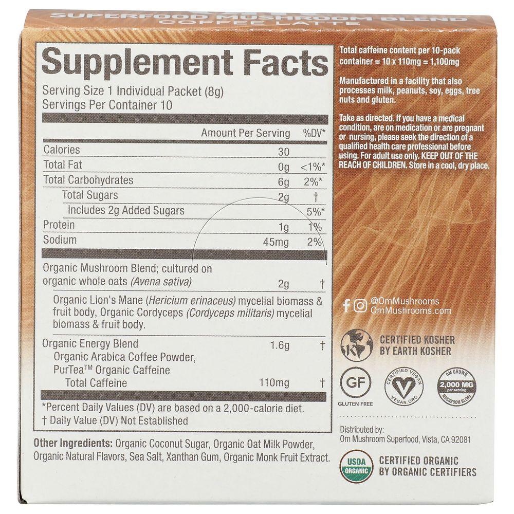 Product gallery 840915722