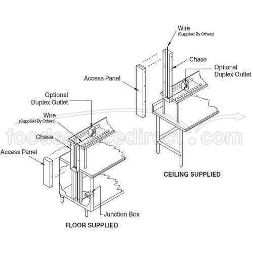 Product gallery 228964