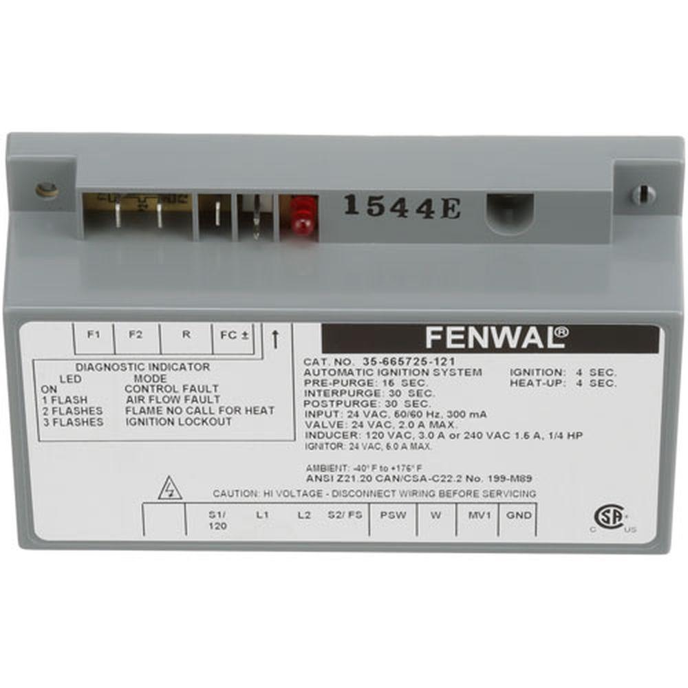 Product gallery 204215552