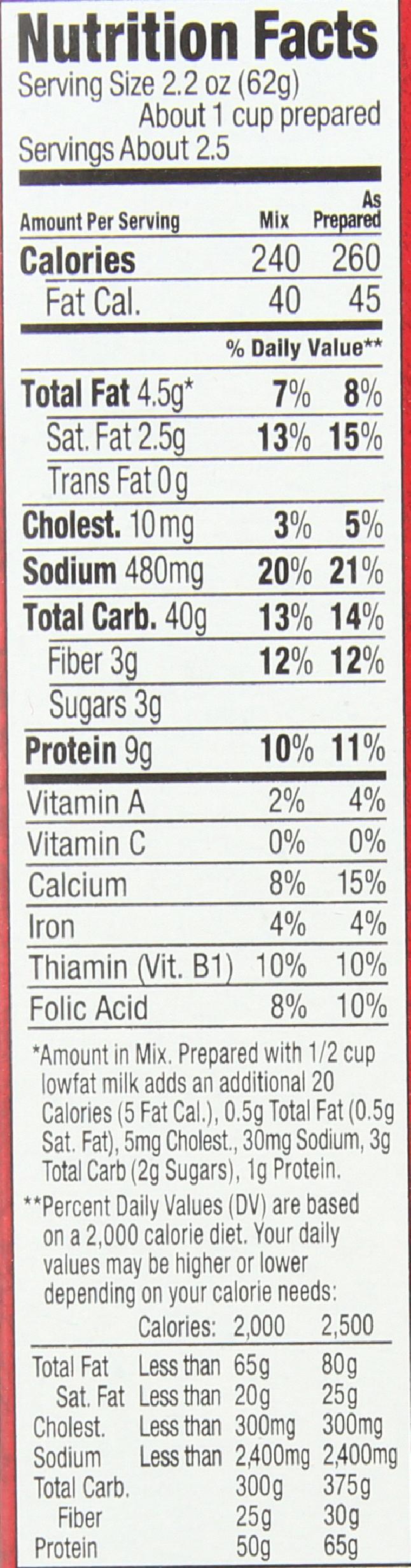 Product gallery 605815080