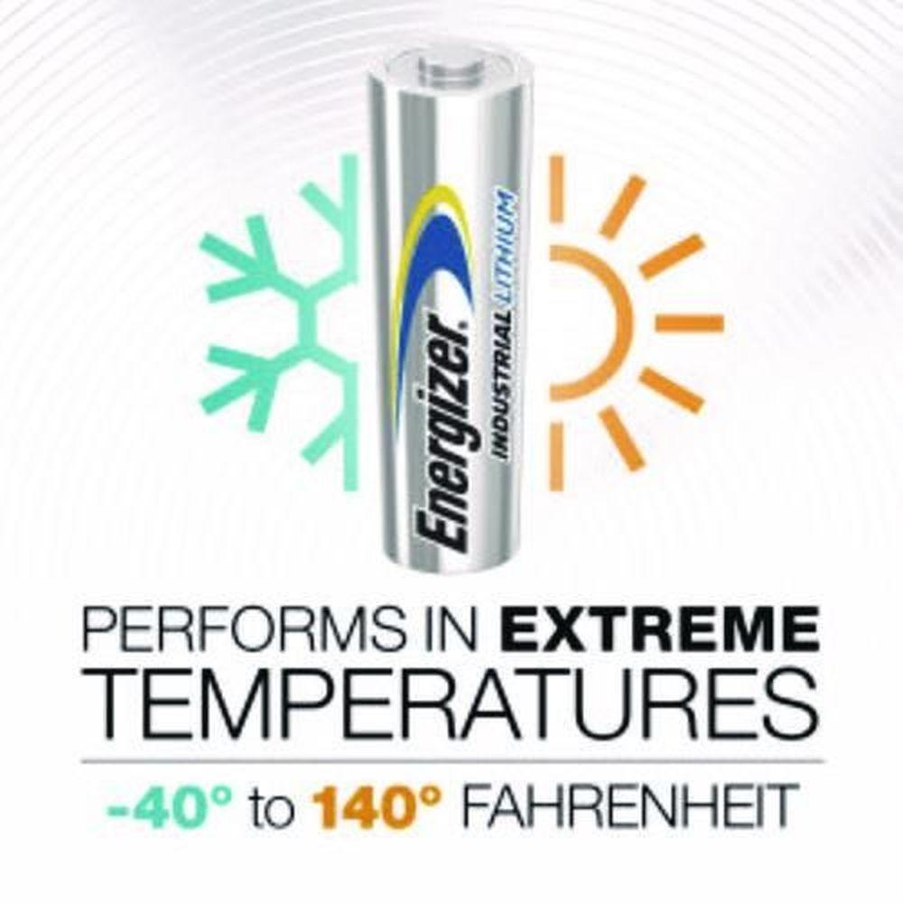 Product gallery 4359276