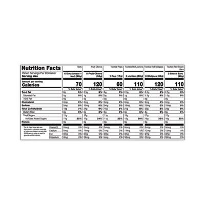 Product gallery 3017919