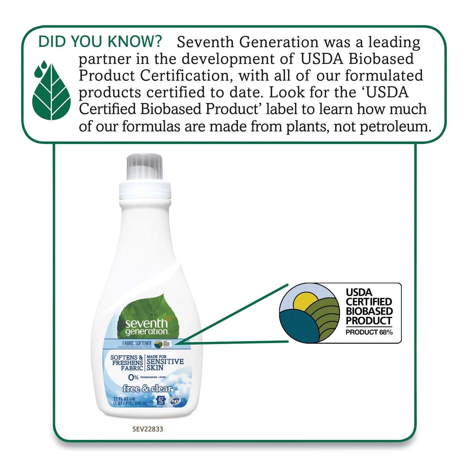 Seventh Generation Free and Clear 42 Loads Natural Liquid Fabric Softener, 32 Ounce Bottle -- 6 per case