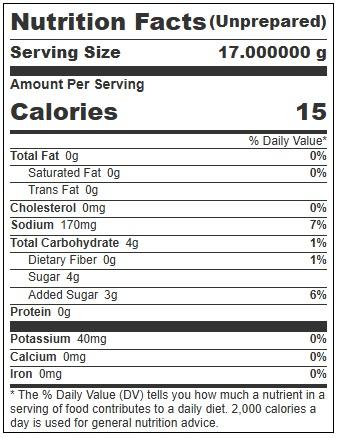 Product gallery 208174296