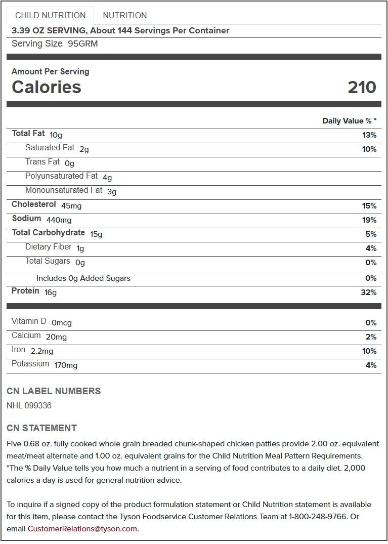 Product gallery 294167884