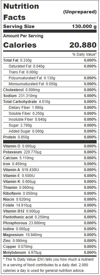 Product gallery 756833121