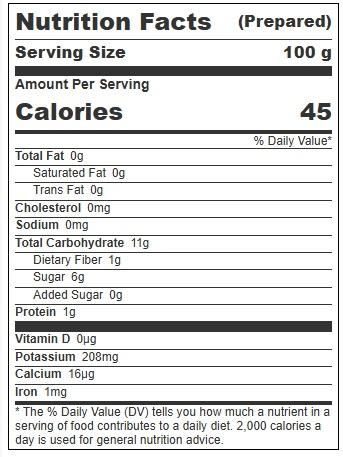 Product gallery 808192809