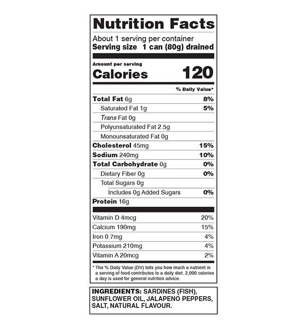 Product gallery 961173268