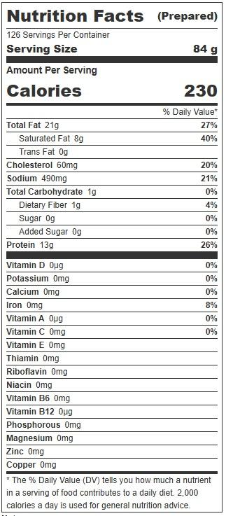 Product gallery 204492434