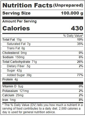 Product gallery 284329909