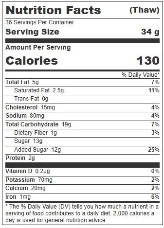 Product gallery 269414933