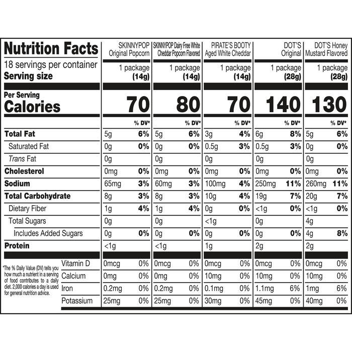 Product gallery 31685840