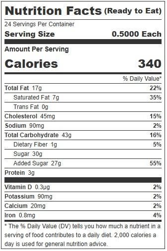 Product gallery 478730910