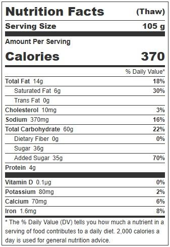 Product gallery 382482307