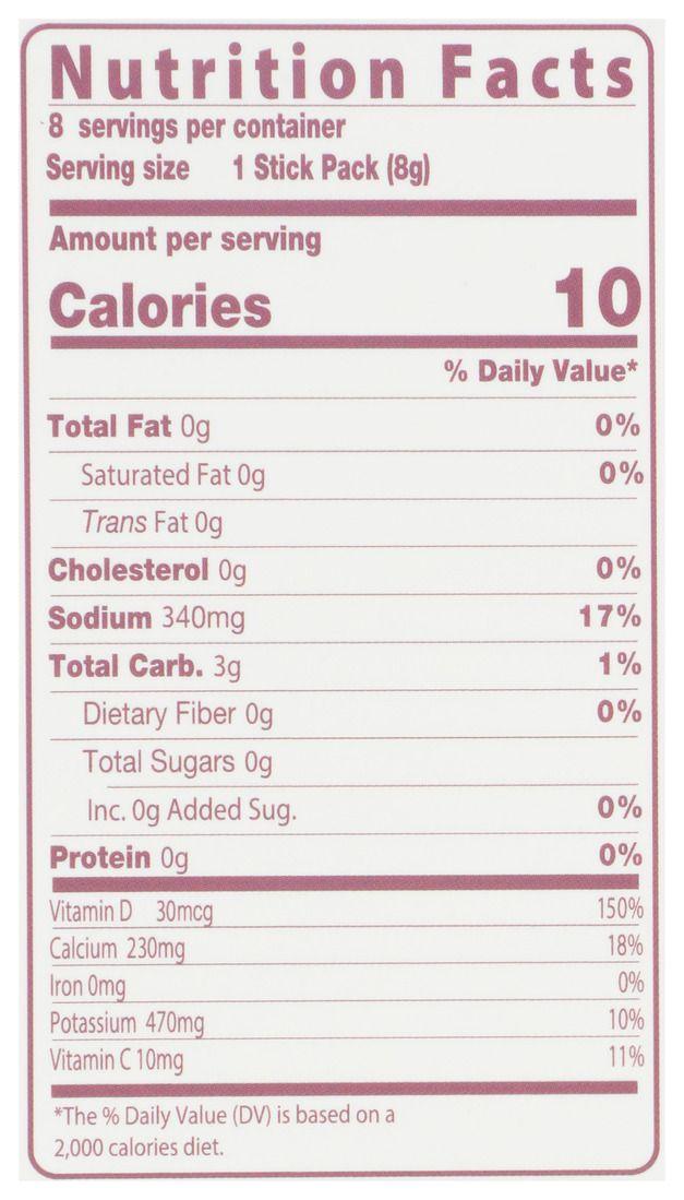 Product gallery 915534732