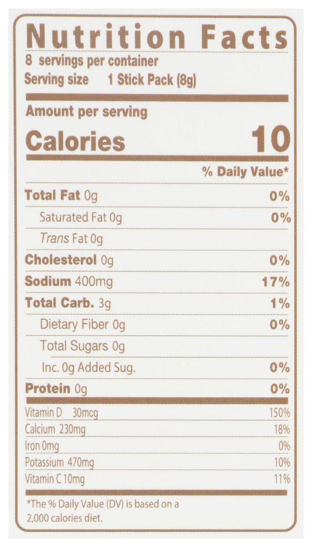 Product gallery 30149547