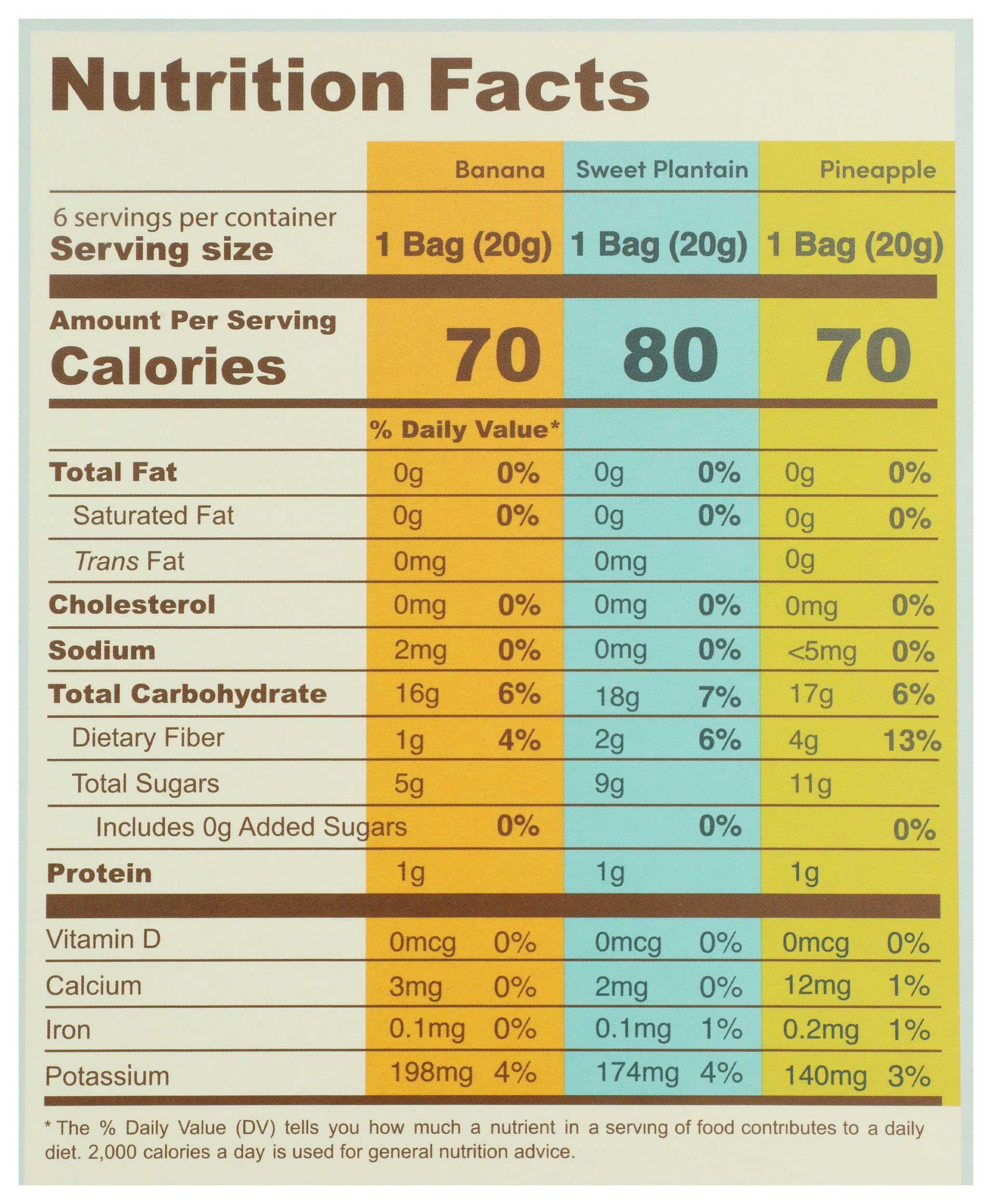 Product gallery 261394962