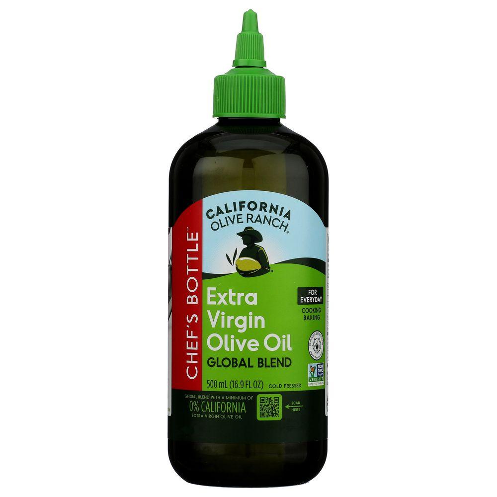 Product gallery 227047774