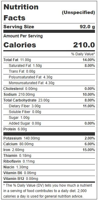 Product gallery 911083627