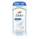 Clinical + Care Soft Sensitive Antiperspirant Deodorant Dry Spray for Women