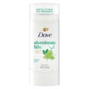 ool Fresh Antiperspirant Stick