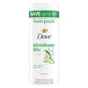 Cool Rush Clinical Antiperspirant Dry Spray for Men