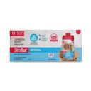 Original Cappuccino Delight Meal Replacement Shake with 10 Gram Protein