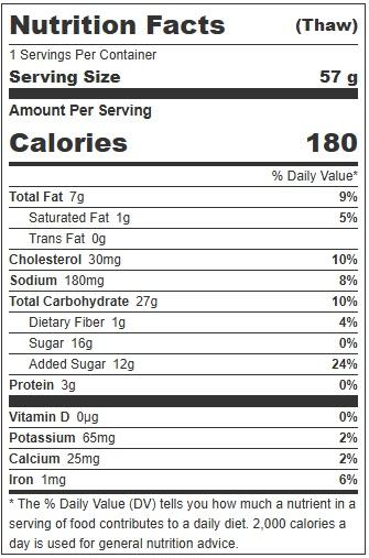 Product gallery 319561776