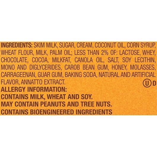 Product gallery 271114209