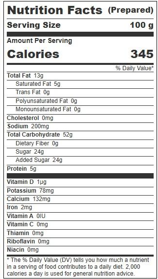 Product gallery 605572174