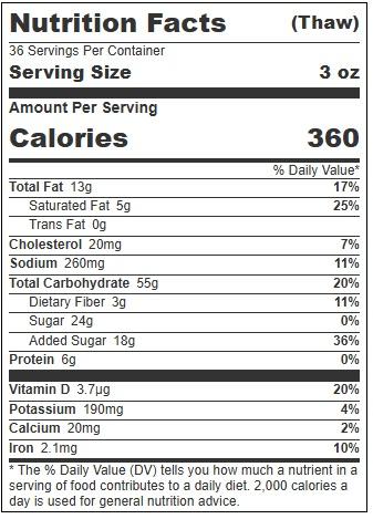 Product gallery 331106239