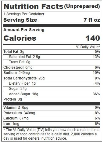 Product gallery 224192197