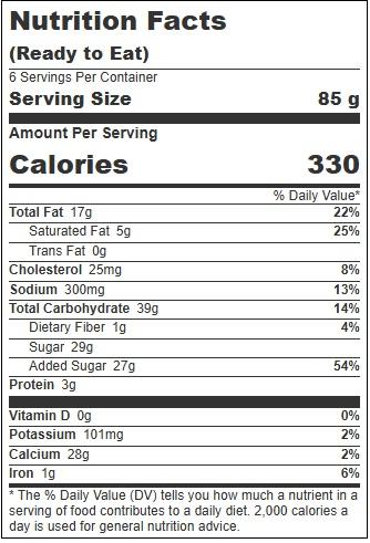 Product gallery 433689746