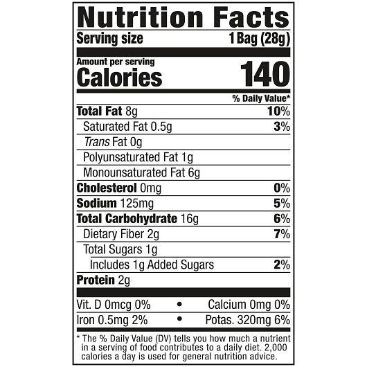 Product gallery 328729048