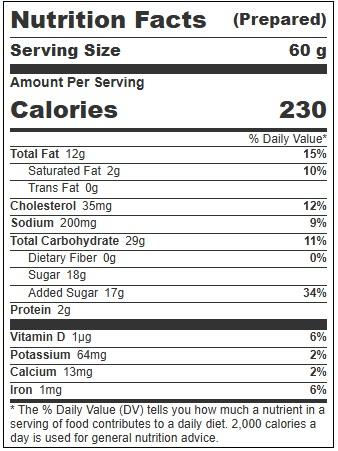 Product gallery 353830557