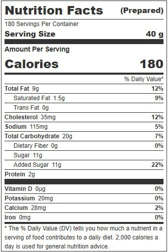 Product gallery 289083962