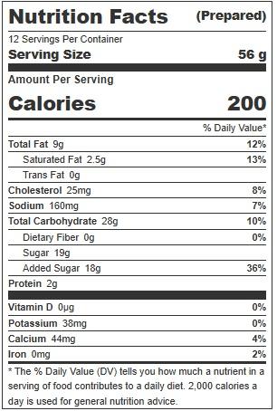 Product gallery 247099864