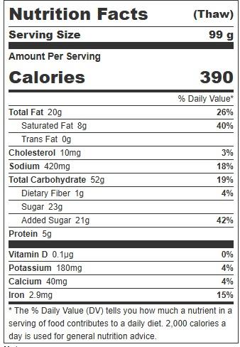 Product gallery 288028053