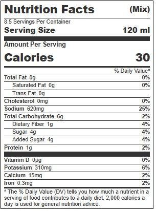 Product gallery 564754087