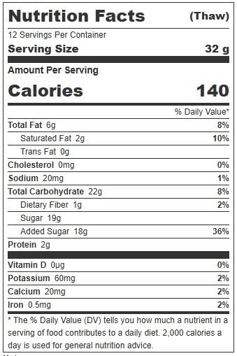 Product gallery 283053823