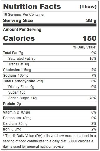 Product gallery 994520745