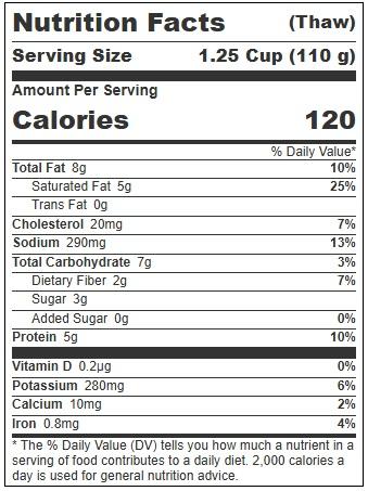 Product gallery 203947991