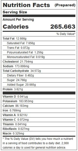 Product gallery 529582197