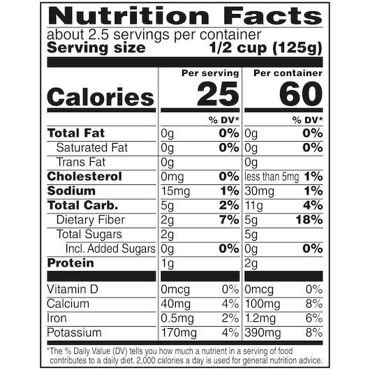 Product gallery 546080980