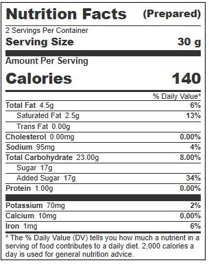 Product gallery 259660833