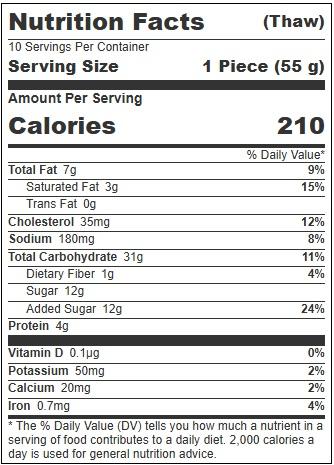 Product gallery 143565225